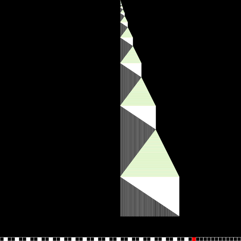 Simplified spacetime diagram of the fifth busy beaver machine